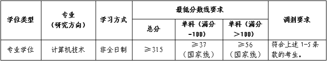 彩票